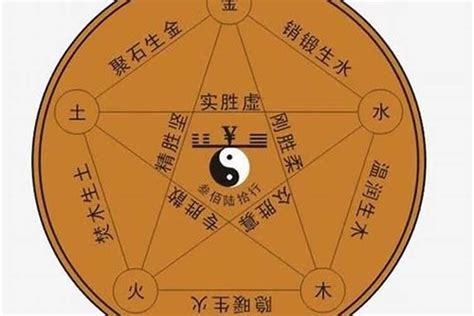 灝五行|淏字的五行属性